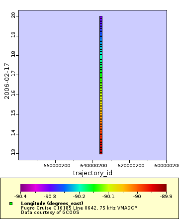 [The graph you specified. Please be patient.]