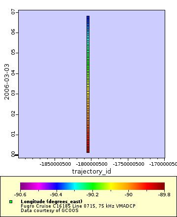[The graph you specified. Please be patient.]