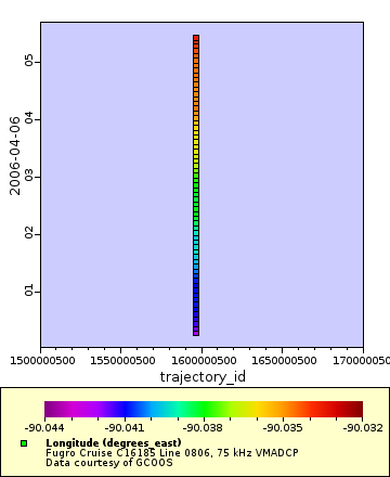 [The graph you specified. Please be patient.]