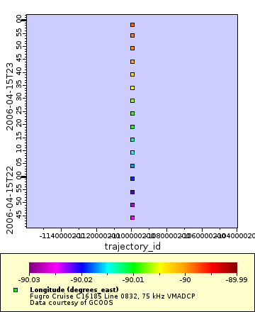 [The graph you specified. Please be patient.]