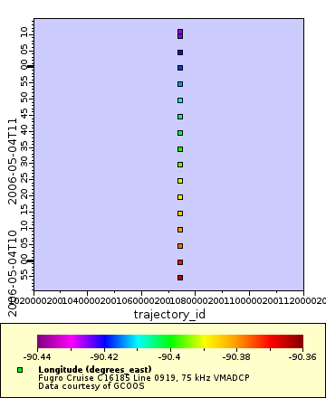 [The graph you specified. Please be patient.]