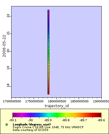 [The graph you specified. Please be patient.]