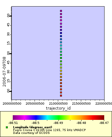 [The graph you specified. Please be patient.]