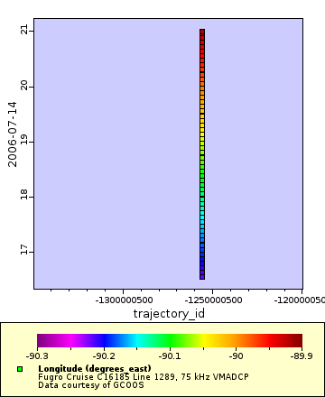 [The graph you specified. Please be patient.]
