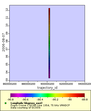 [The graph you specified. Please be patient.]