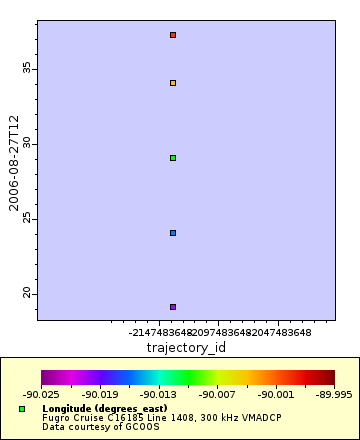 [The graph you specified. Please be patient.]