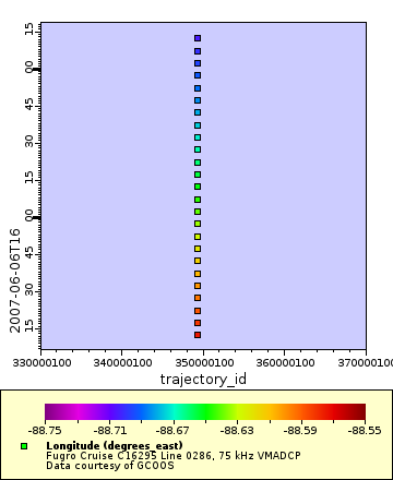 [The graph you specified. Please be patient.]
