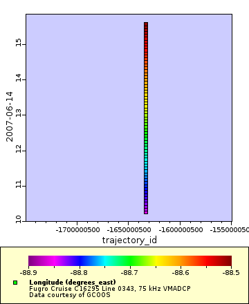 [The graph you specified. Please be patient.]