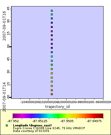 [The graph you specified. Please be patient.]