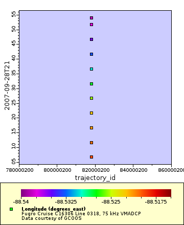 [The graph you specified. Please be patient.]