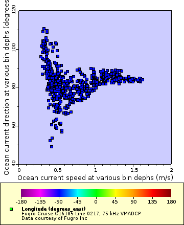 [The graph you specified. Please be patient.]