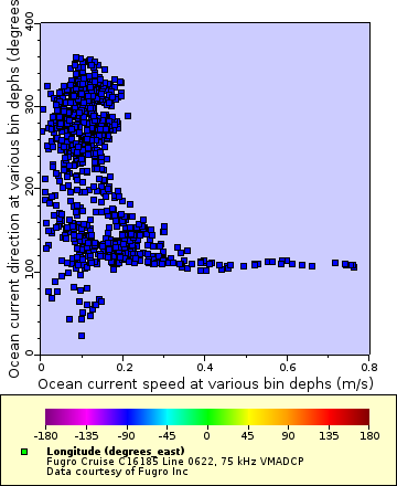 [The graph you specified. Please be patient.]