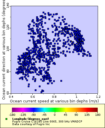 [The graph you specified. Please be patient.]
