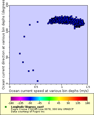 [The graph you specified. Please be patient.]