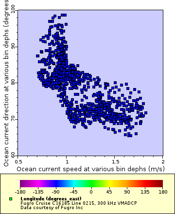 [The graph you specified. Please be patient.]