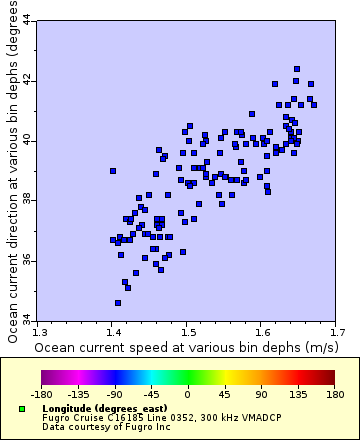 [The graph you specified. Please be patient.]