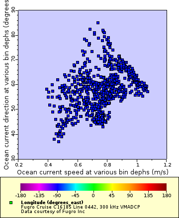 [The graph you specified. Please be patient.]