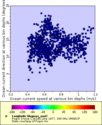 [The graph you specified. Please be patient.]