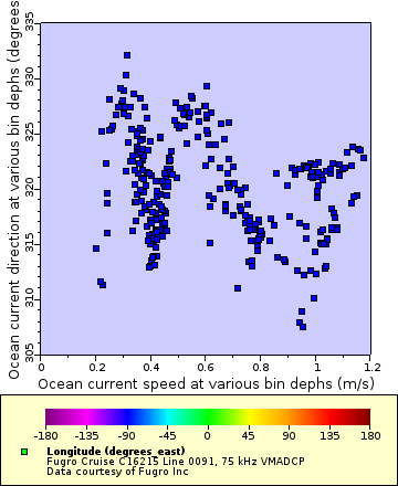 [The graph you specified. Please be patient.]