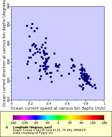 [The graph you specified. Please be patient.]