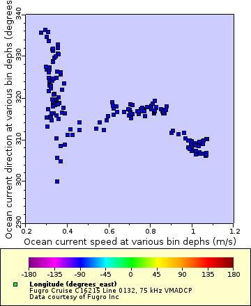[The graph you specified. Please be patient.]