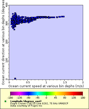 [The graph you specified. Please be patient.]