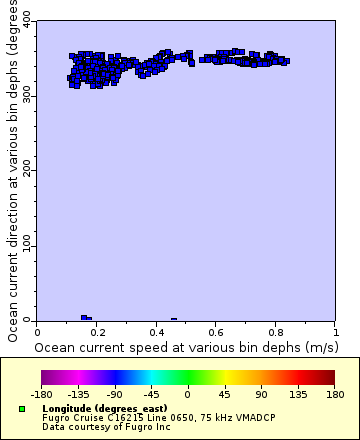 [The graph you specified. Please be patient.]