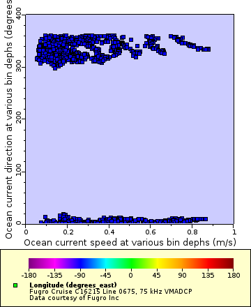 [The graph you specified. Please be patient.]