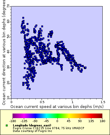 [The graph you specified. Please be patient.]