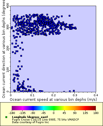 [The graph you specified. Please be patient.]