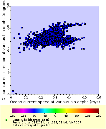 [The graph you specified. Please be patient.]