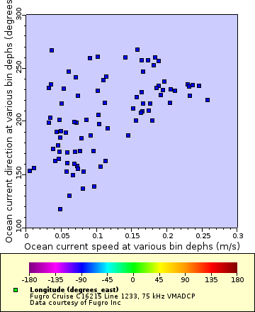 [The graph you specified. Please be patient.]