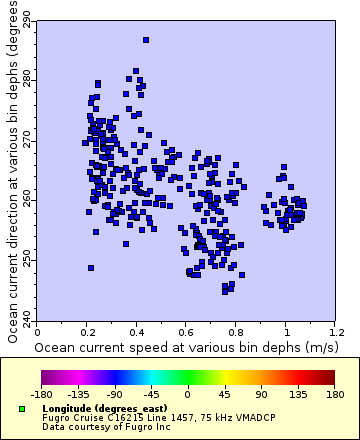 [The graph you specified. Please be patient.]