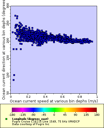 [The graph you specified. Please be patient.]