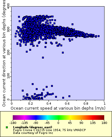[The graph you specified. Please be patient.]