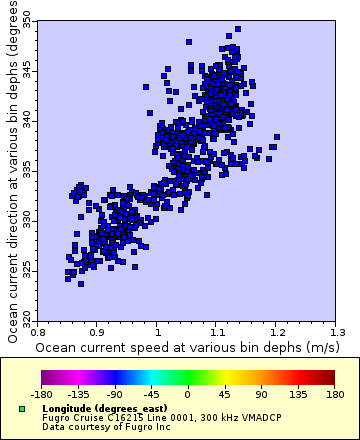 [The graph you specified. Please be patient.]