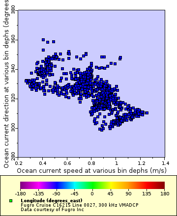 [The graph you specified. Please be patient.]