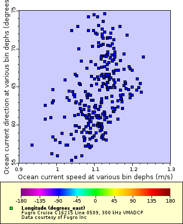 [The graph you specified. Please be patient.]