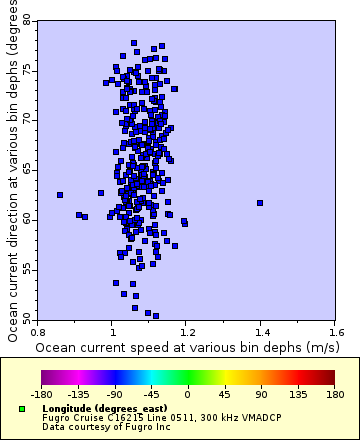 [The graph you specified. Please be patient.]