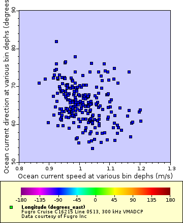 [The graph you specified. Please be patient.]