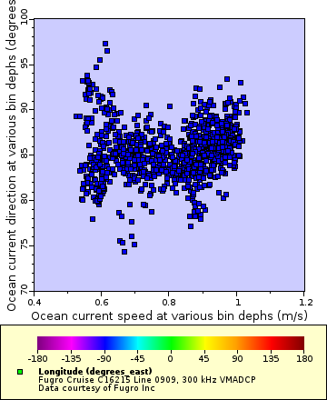 [The graph you specified. Please be patient.]
