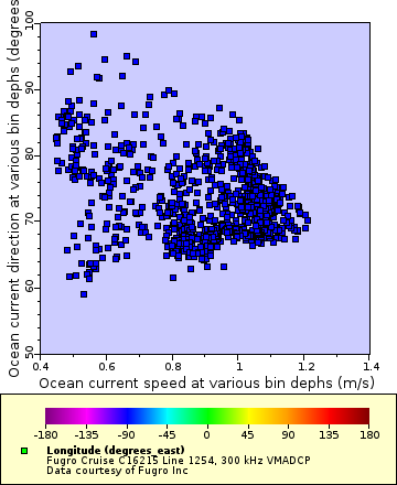 [The graph you specified. Please be patient.]