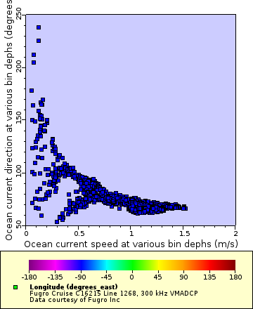 [The graph you specified. Please be patient.]