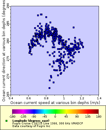 [The graph you specified. Please be patient.]