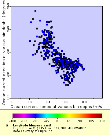 [The graph you specified. Please be patient.]