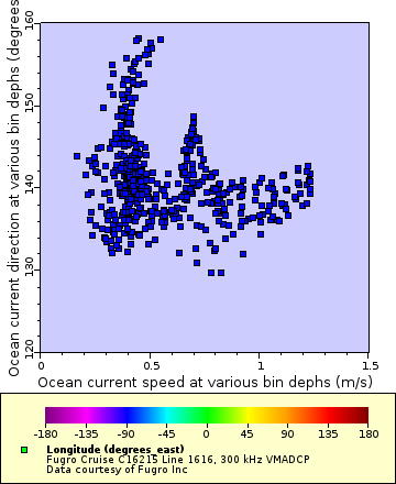 [The graph you specified. Please be patient.]