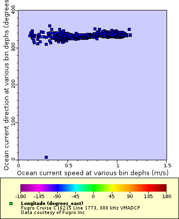 [The graph you specified. Please be patient.]