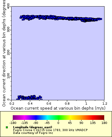 [The graph you specified. Please be patient.]