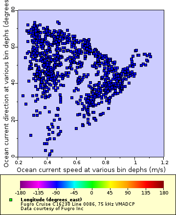 [The graph you specified. Please be patient.]