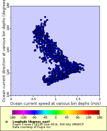 [The graph you specified. Please be patient.]